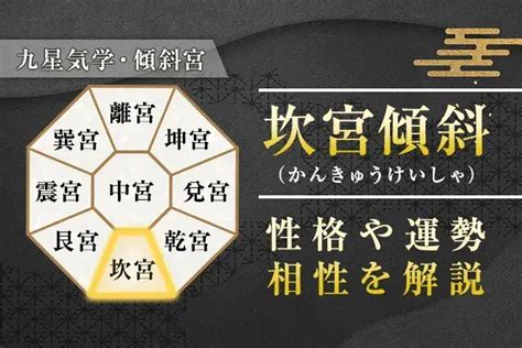 坎宮|坎宮傾斜 内面的な性格と恋愛と運気アップ法 